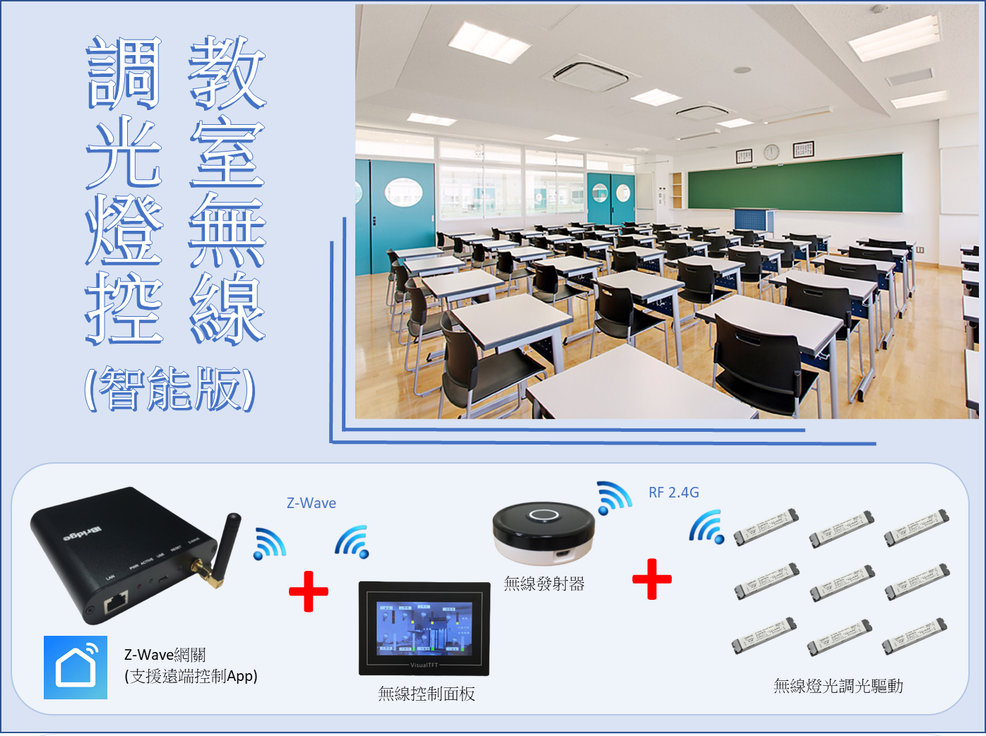 Blog Image